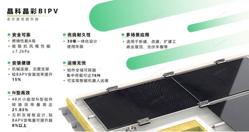 晶科晶彩bipv斬獲工信部能源電子產(chǎn)業(yè)創(chuàng)新大賽一等獎